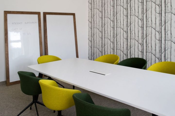 U2i-meeting-room-framed-dry-erase-tables