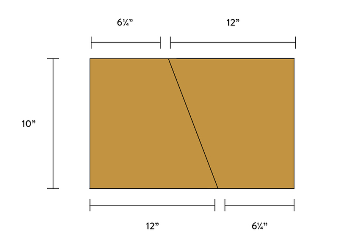 3-cut-diagram-2