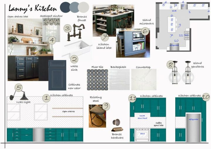 Vintage-kitchen-remodel-ideas-in-a-moodboard-Liana-S