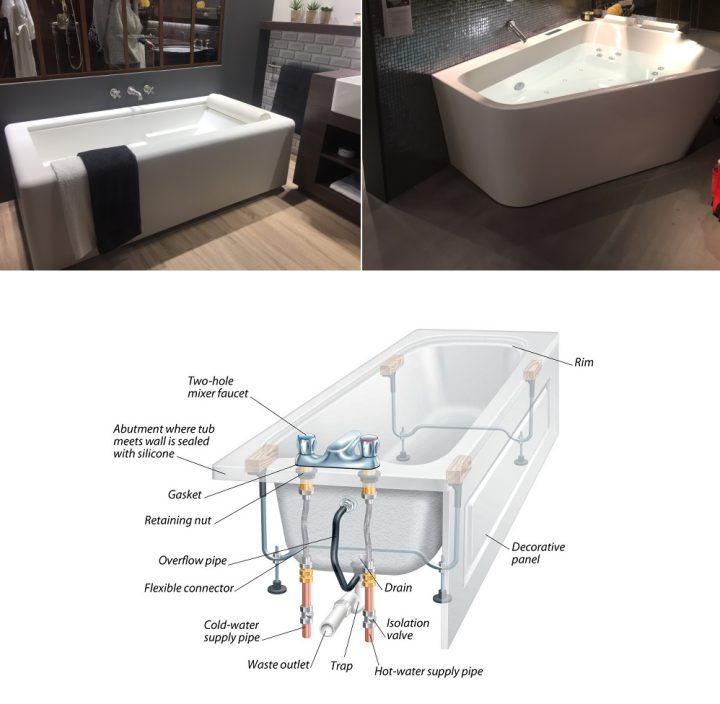 Bathtub-parts